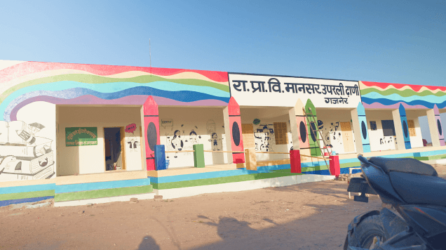 Transforming Education in Rural India: Susten School Developed Under Gyandeep